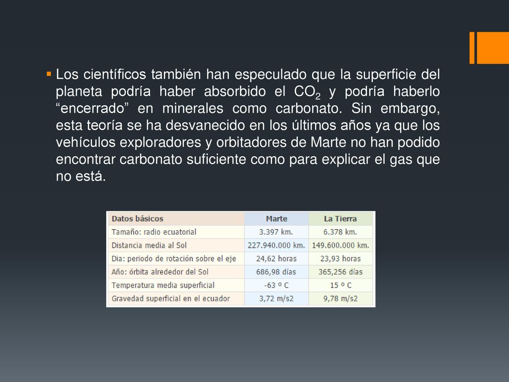 Los científicos también han especulado que la superficie del planeta podría haber absorbido el CO2 y podría haberlo encerrado en minerales como carbonato.