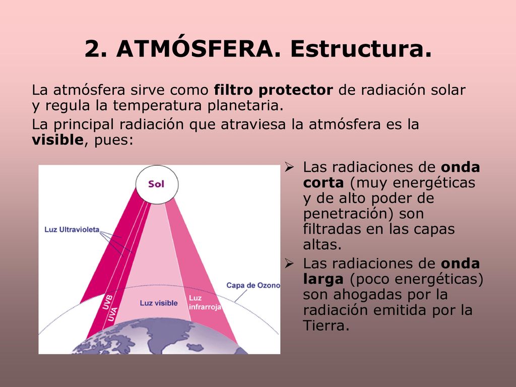 2. ATMÓSFERA. Estructura. La atmósfera sirve como filtro protector de radiación solar y regula la temperatura planetaria.