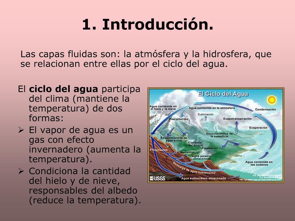 1. Introducción. Las capas fluidas son: la atmósfera y la hidrosfera, que se relacionan entre ellas por el ciclo del agua.