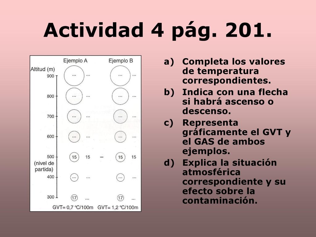 Actividad 4 pág Completa los valores de temperatura correspondientes. Indica con una flecha si habrá ascenso o descenso.