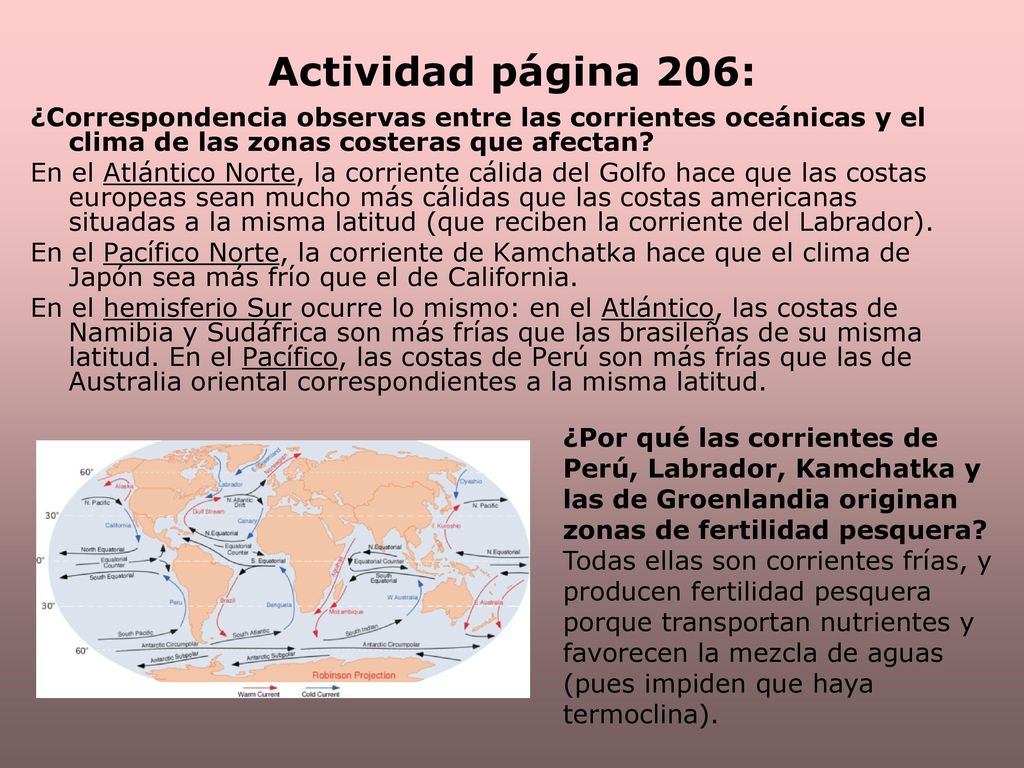 Actividad página 206: ¿Correspondencia observas entre las corrientes oceánicas y el clima de las zonas costeras que afectan