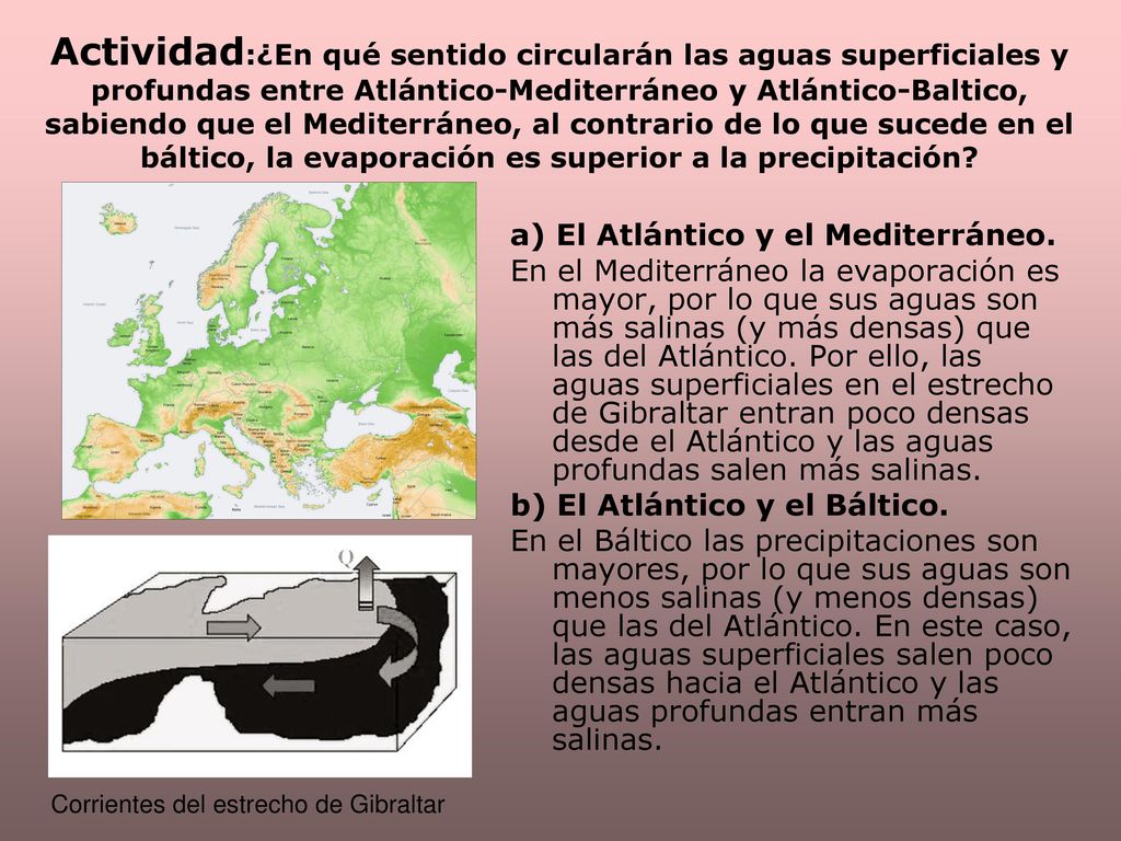 Actividad:¿En qué sentido circularán las aguas superficiales y profundas entre Atlántico-Mediterráneo y Atlántico-Baltico, sabiendo que el Mediterráneo, al contrario de lo que sucede en el báltico, la evaporación es superior a la precipitación