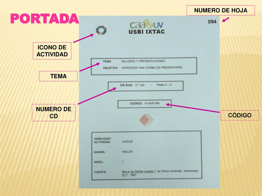 NUMERO DE HOJA PORTADA ICONO DE ACTIVIDAD TEMA NUMERO DE CD CÓDIGO