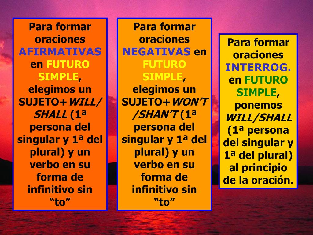 Para formar oraciones AFIRMATIVAS en FUTURO SIMPLE, elegimos un SUJETO+WILL/SHALL (1ª persona del singular y 1ª del plural) y un verbo en su forma de infinitivo sin to