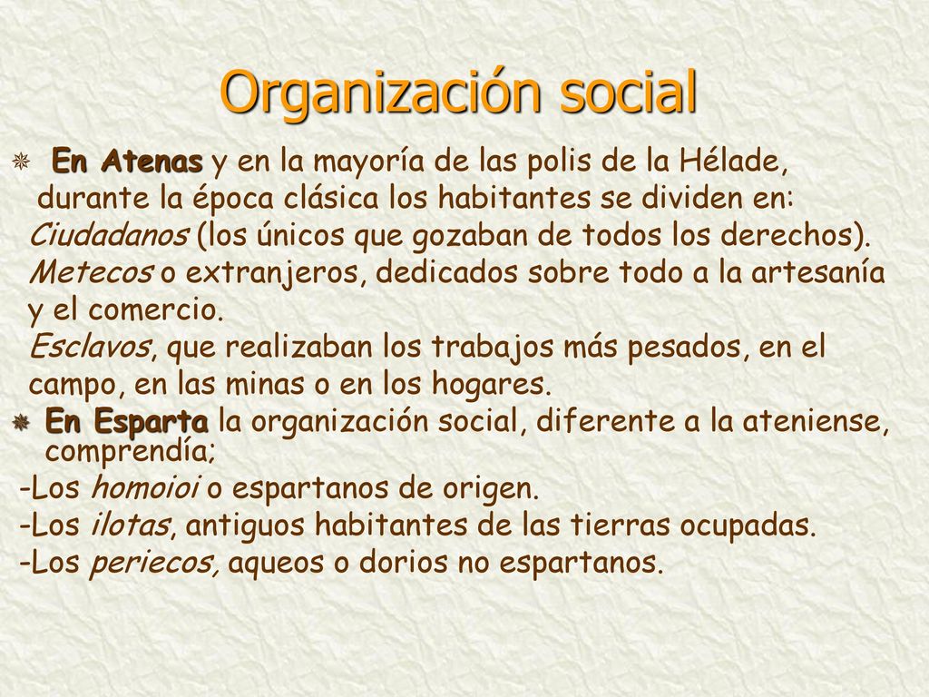 Organización social En Atenas y en la mayoría de las polis de la Hélade, durante la época clásica los habitantes se dividen en: