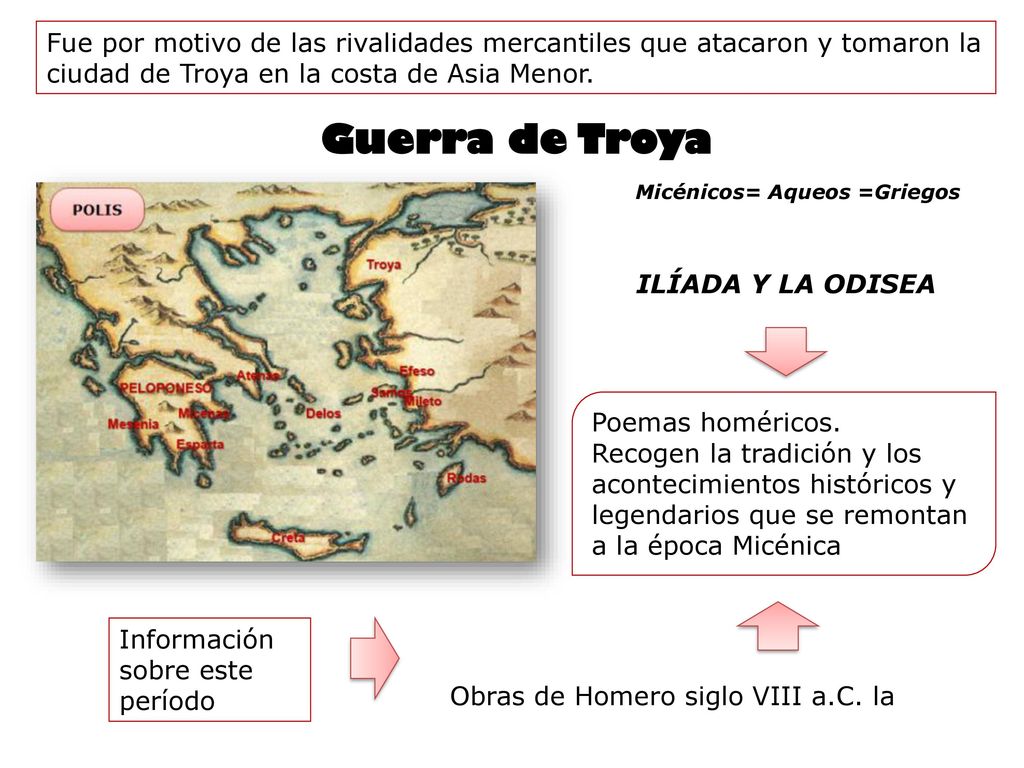 Fue por motivo de las rivalidades mercantiles que atacaron y tomaron la ciudad de Troya en la costa de Asia Menor.