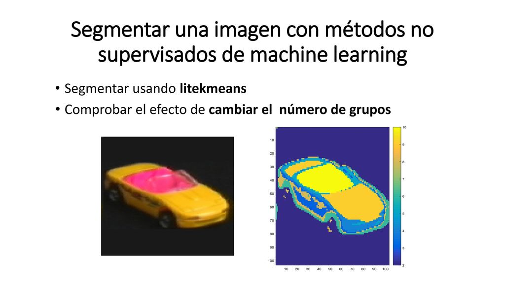 Segmentar una imagen con métodos no supervisados de machine learning