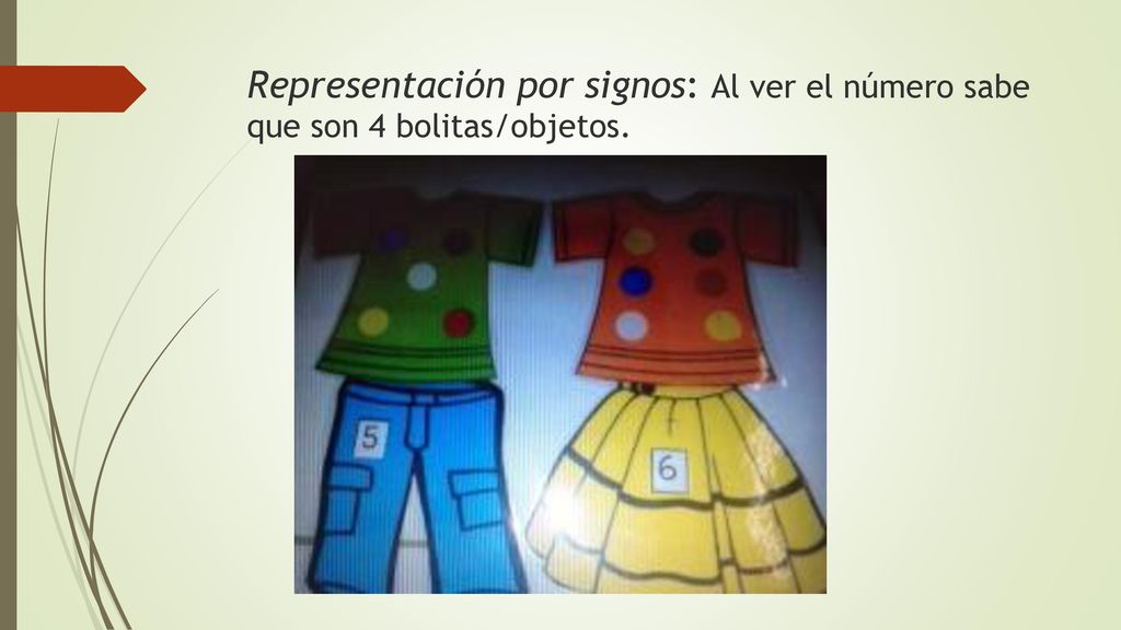 Representación por signos: Al ver el número sabe que son 4 bolitas/objetos.