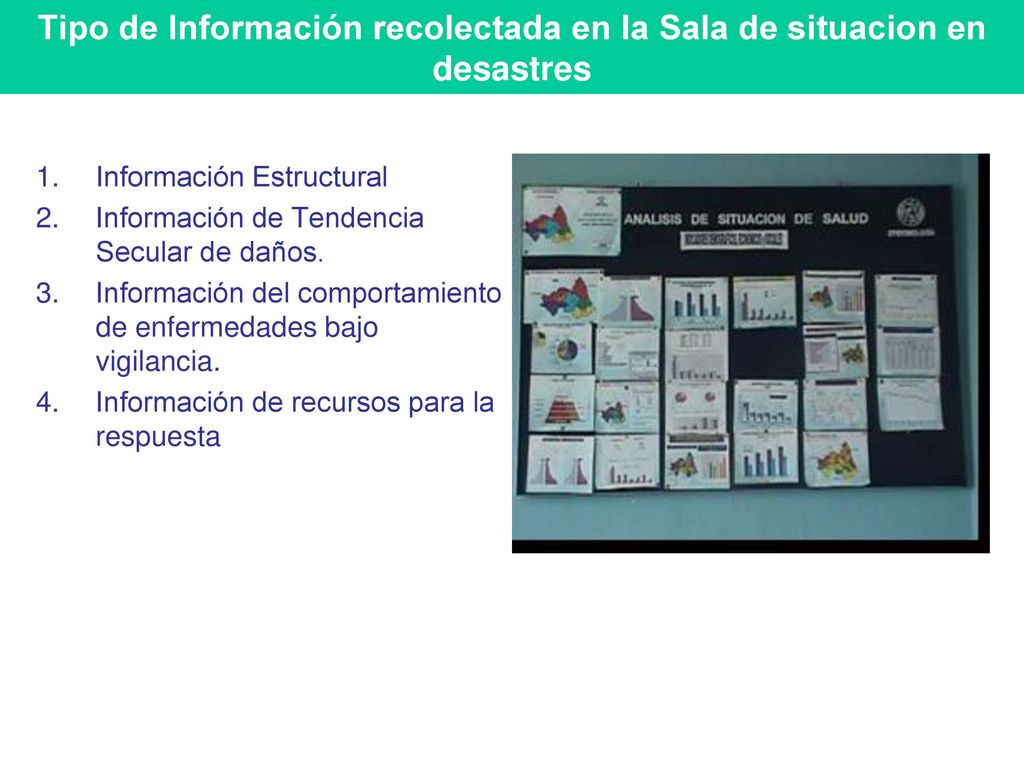 Tipo de Información recolectada en la Sala de situacion en desastres