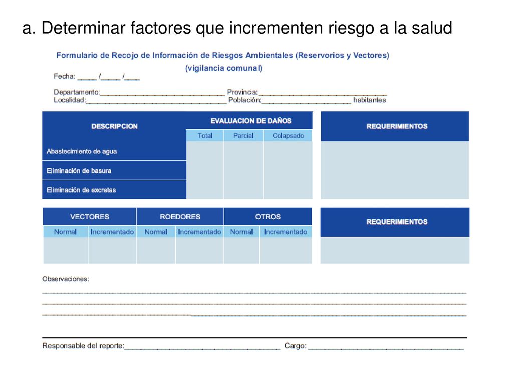 a. Determinar factores que incrementen riesgo a la salud