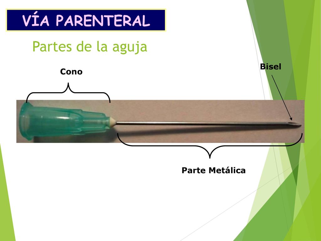 VÍA PARENTERAL Partes de la aguja Bisel Cono Parte Metálica