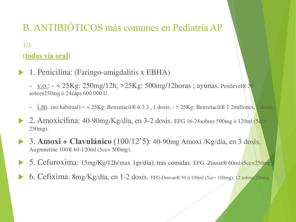 B. ANTIBIÓTICOS más comunes en Pediatría AP 1/3 (todos vía oral)