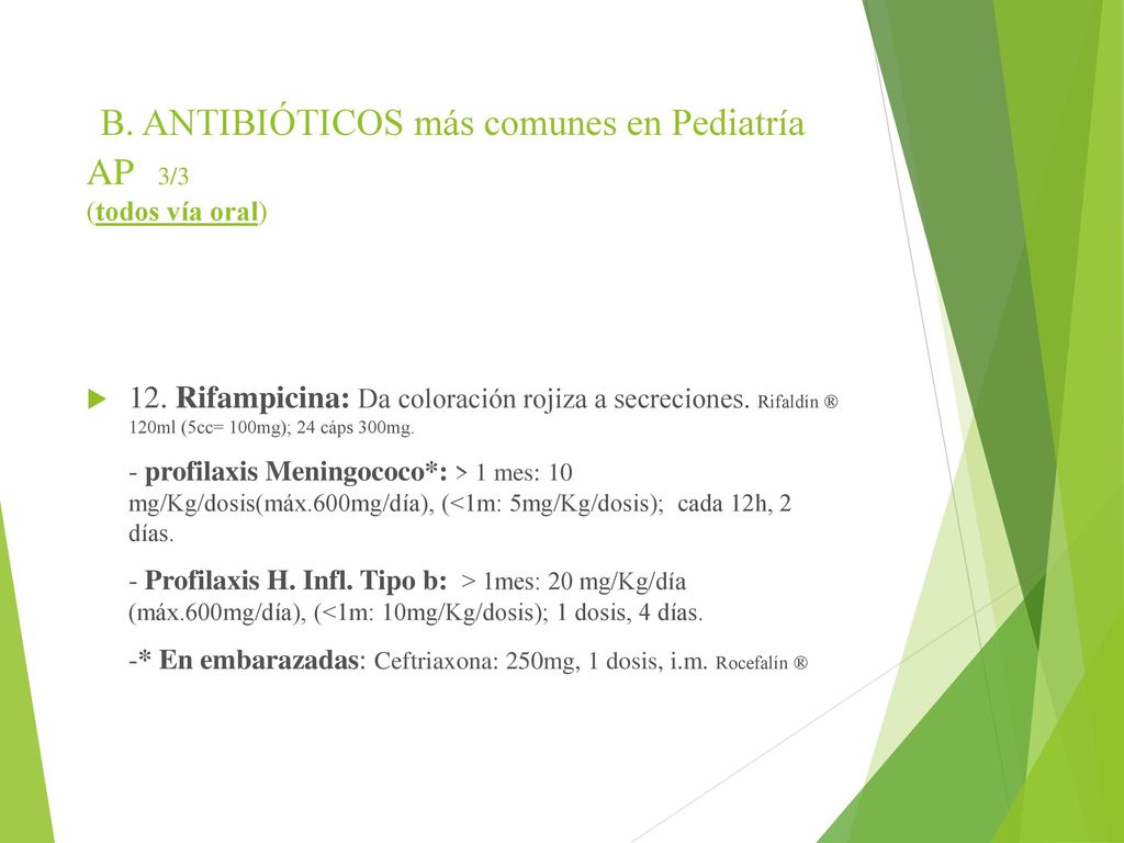B. ANTIBIÓTICOS más comunes en Pediatría AP 3/3 (todos vía oral)