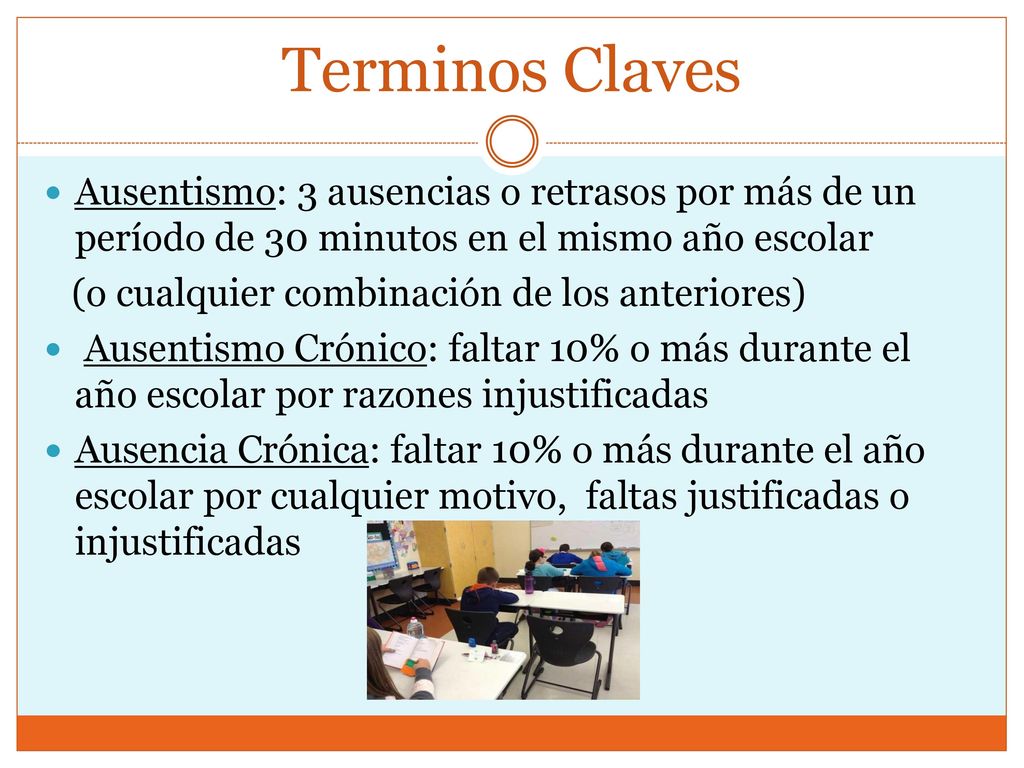 Terminos Claves Ausentismo: 3 ausencias o retrasos por más de un período de 30 minutos en el mismo año escolar.