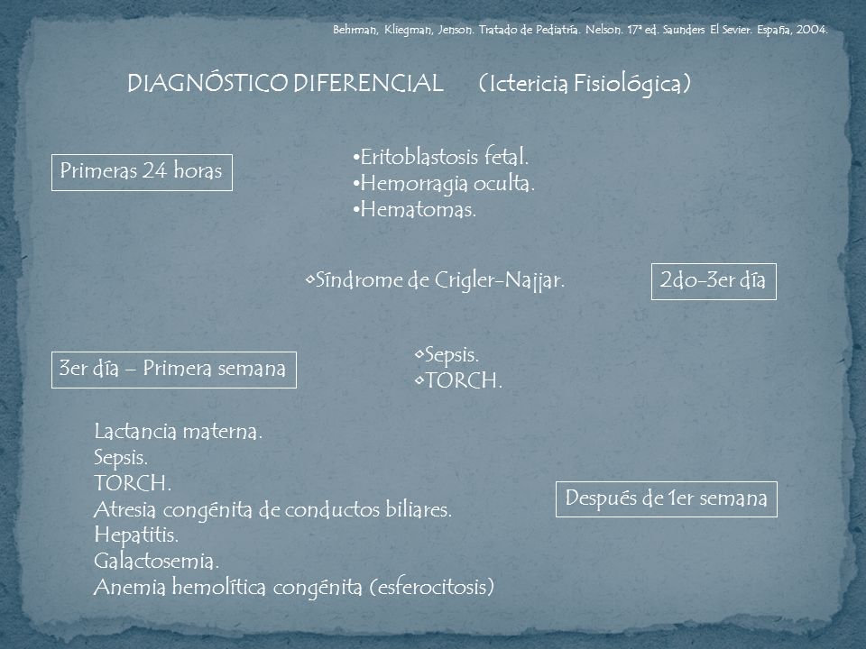DIAGNÓSTICO DIFERENCIAL (Ictericia Fisiológica)