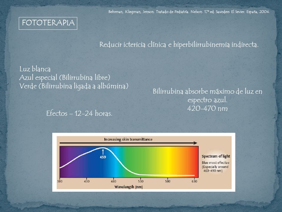 Bilirrubina absorbe máximo de luz en espectro azul.