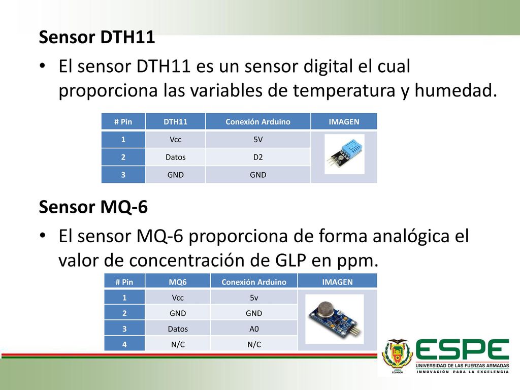 Sensor DTH11 El sensor DTH11 es un sensor digital el cual proporciona las variables de temperatura y humedad.