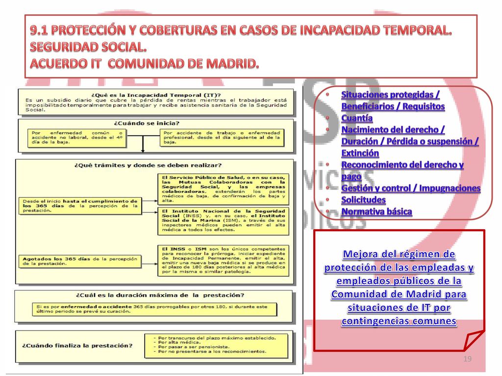 9. 1 PROTECCIÓN Y COBERTURAS EN CASOS DE INCAPACIDAD TEMPORAL