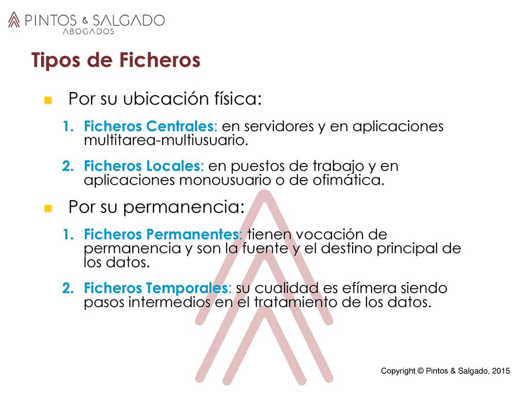 Tipos de Ficheros Por su ubicación física: Por su permanencia:
