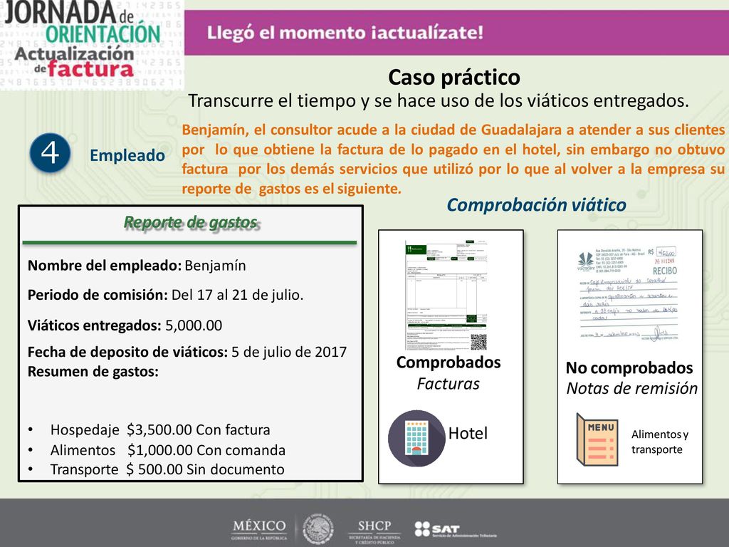 Transcurre el tiempo y se hace uso de los viáticos entregados.
