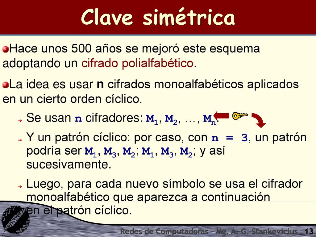 Clave simétrica Hace unos 500 años se mejoró este esquema adoptando un cifrado polialfabético.