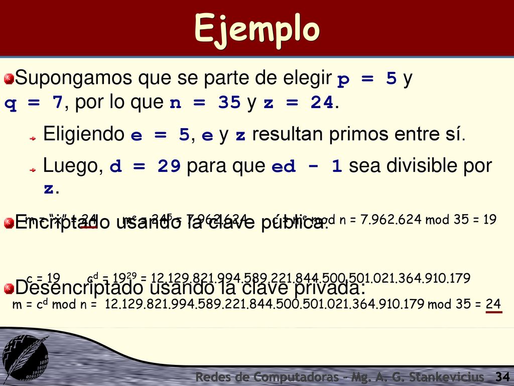 Ejemplo Supongamos que se parte de elegir p = 5 y q = 7, por lo que n = 35 y z = 24. Eligiendo e = 5, e y z resultan primos entre sí.
