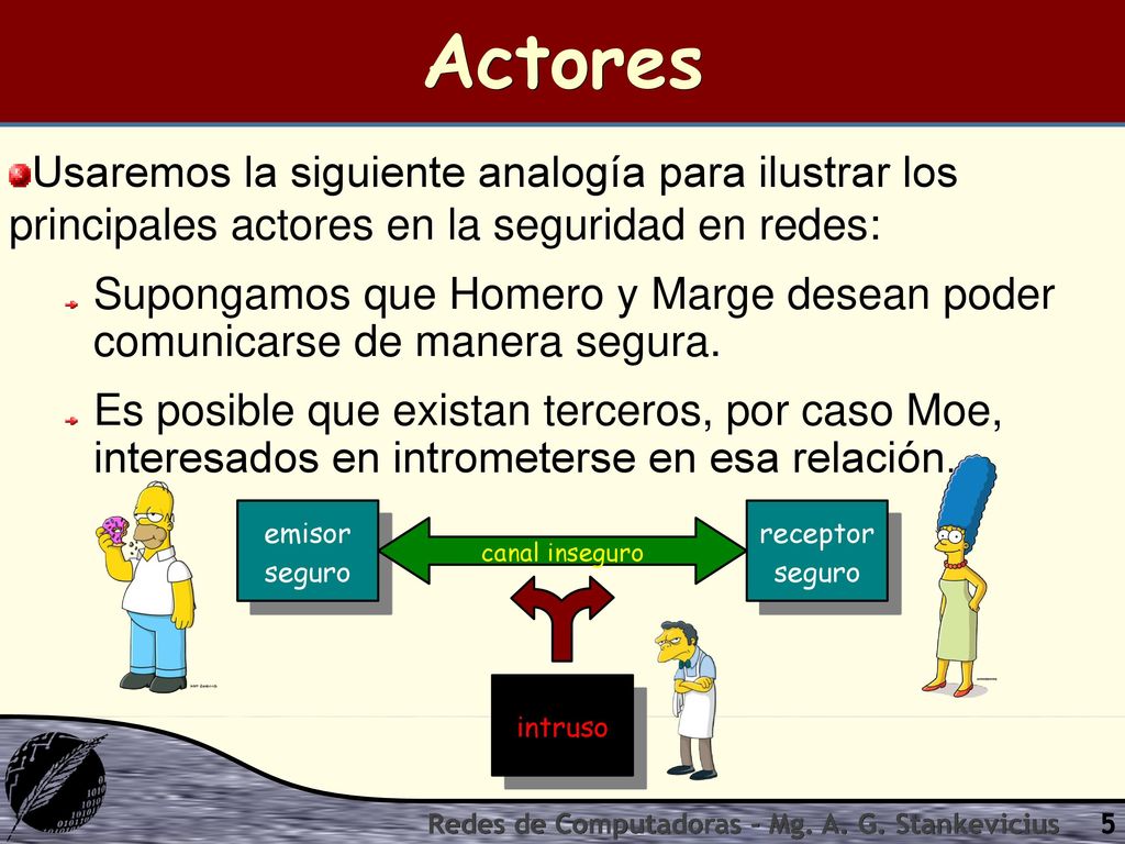 Actores Usaremos la siguiente analogía para ilustrar los principales actores en la seguridad en redes: