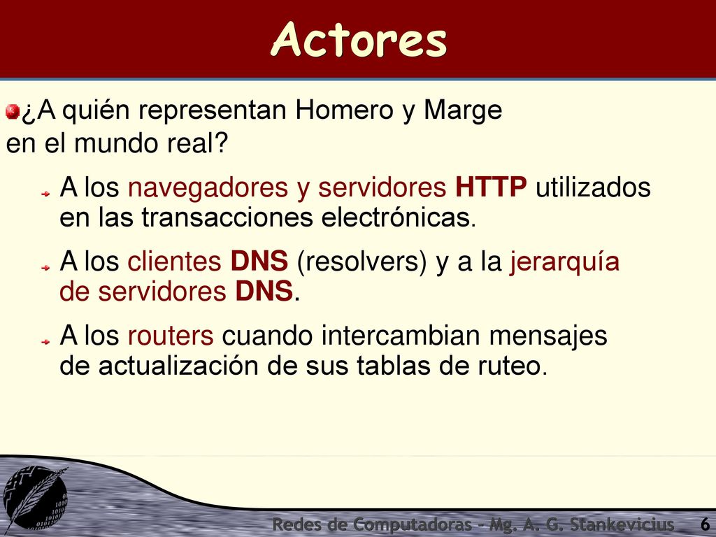 Actores ¿A quién representan Homero y Marge en el mundo real