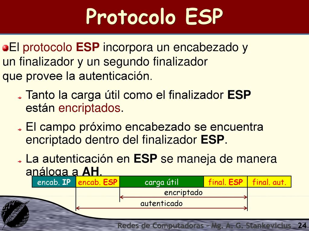 Protocolo ESP El protocolo ESP incorpora un encabezado y un finalizador y un segundo finalizador que provee la autenticación.