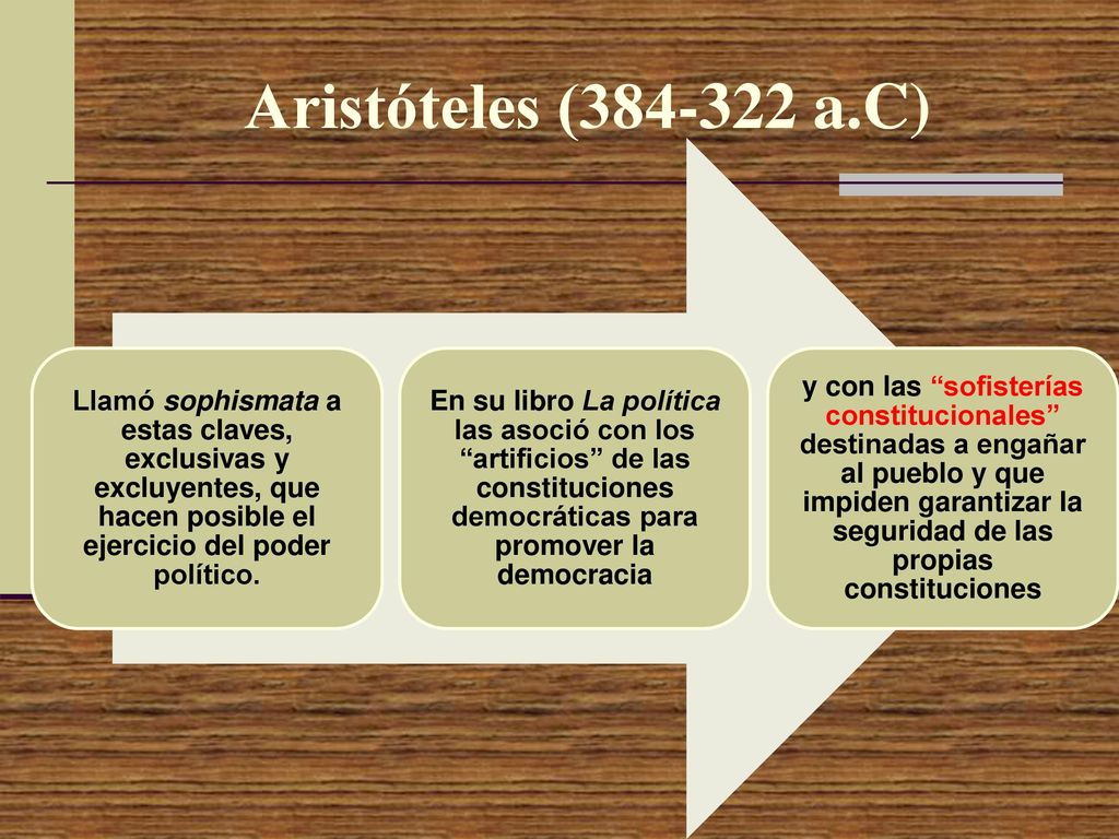 Aristóteles ( a.C) Llamó sophismata a estas claves, exclusivas y excluyentes, que hacen posible el ejercicio del poder político.