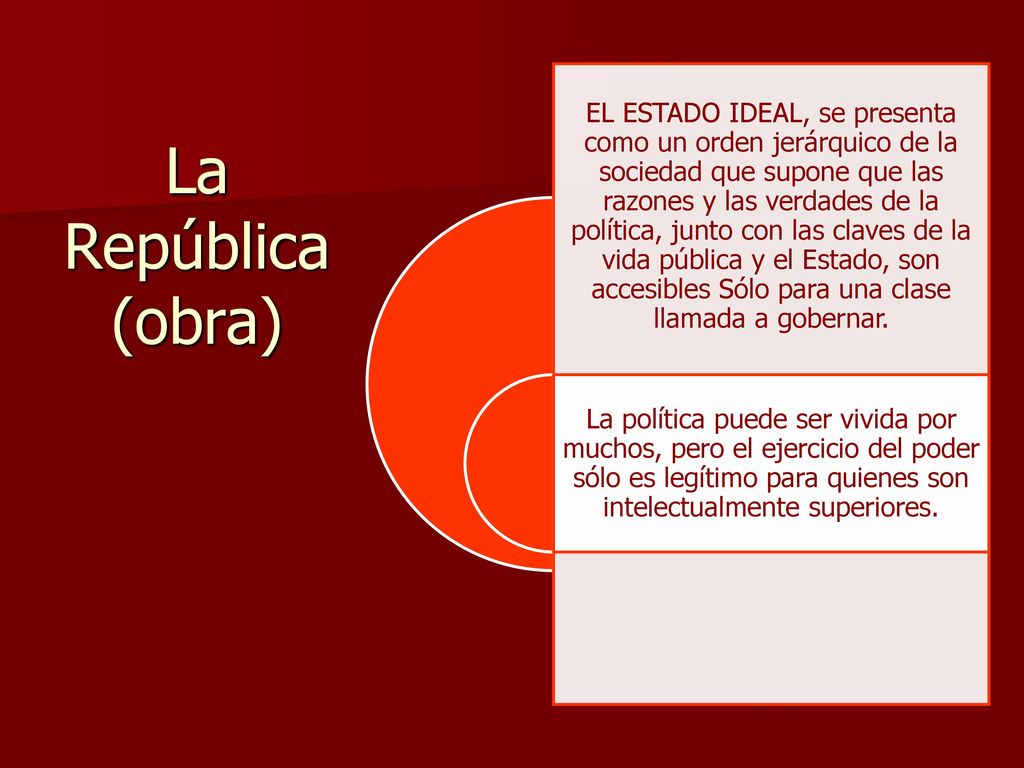 EL ESTADO IDEAL, se presenta como un orden jerárquico de la sociedad que supone que las razones y las verdades de la política, junto con las claves de la vida pública y el Estado, son accesibles Sólo para una clase llamada a gobernar.