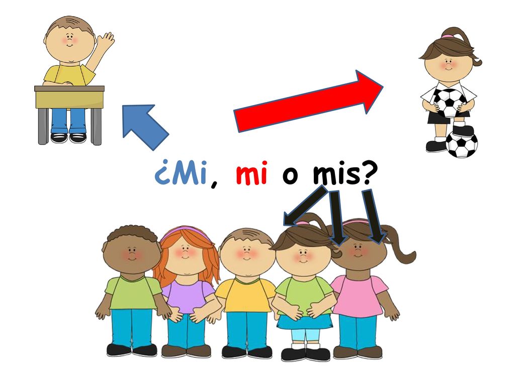 ¿Mi, mi o mis Mon, ma ou mes quiz show!