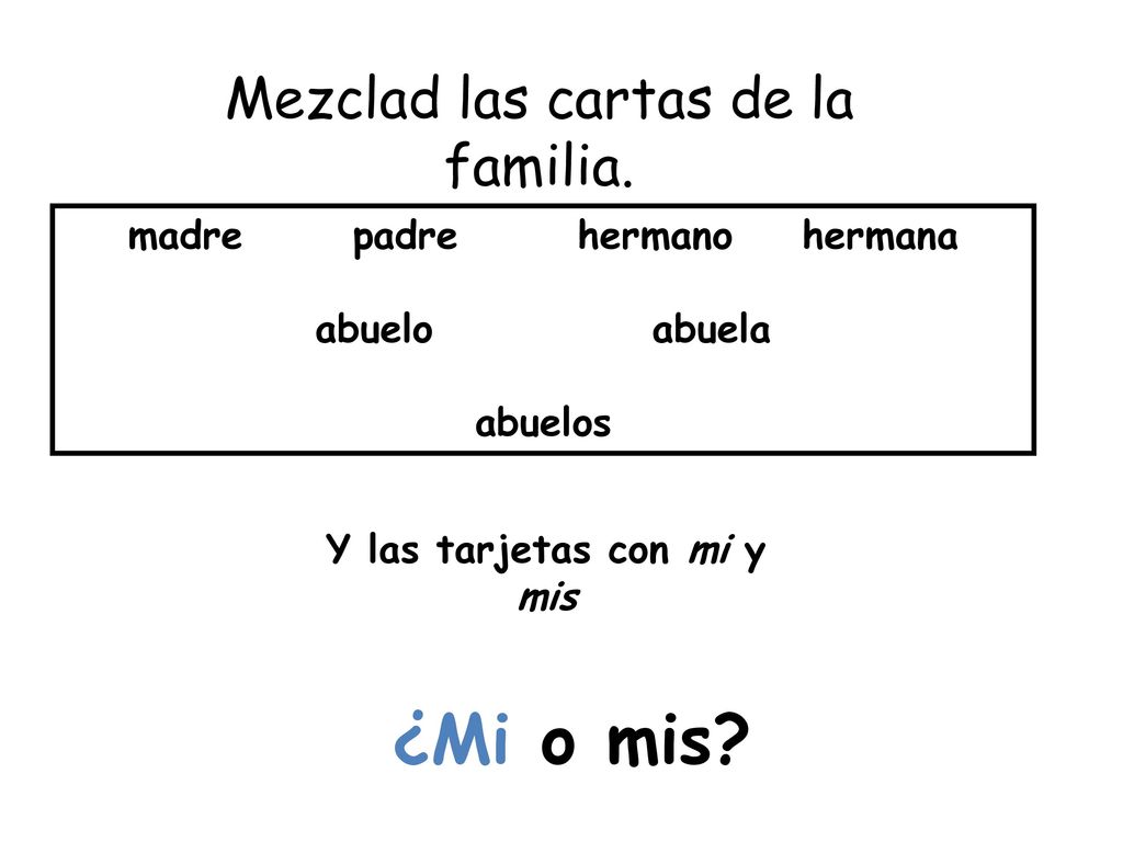madre padre hermano hermana Y las tarjetas con mi y mis