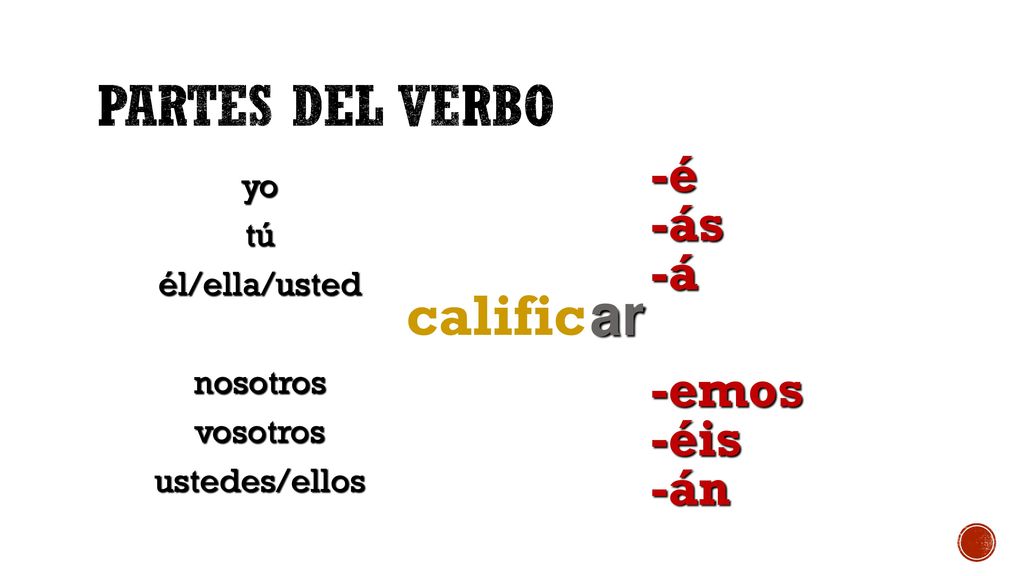 Partes del verbo calific ar -é -ás -á -emos -éis -án yo tú