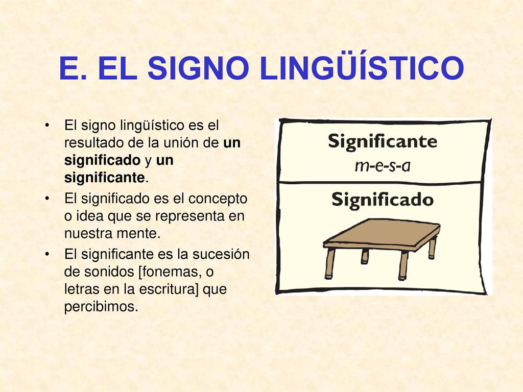 E. EL SIGNO LINGÜÍSTICO El signo lingüístico es el resultado de la unión de un significado y un significante.