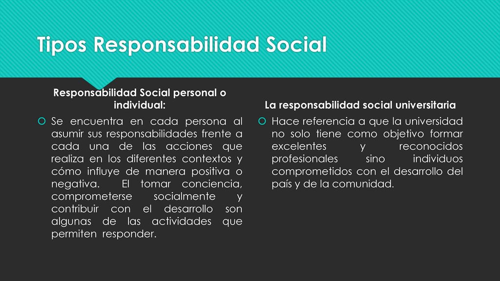 Tipos Responsabilidad Social