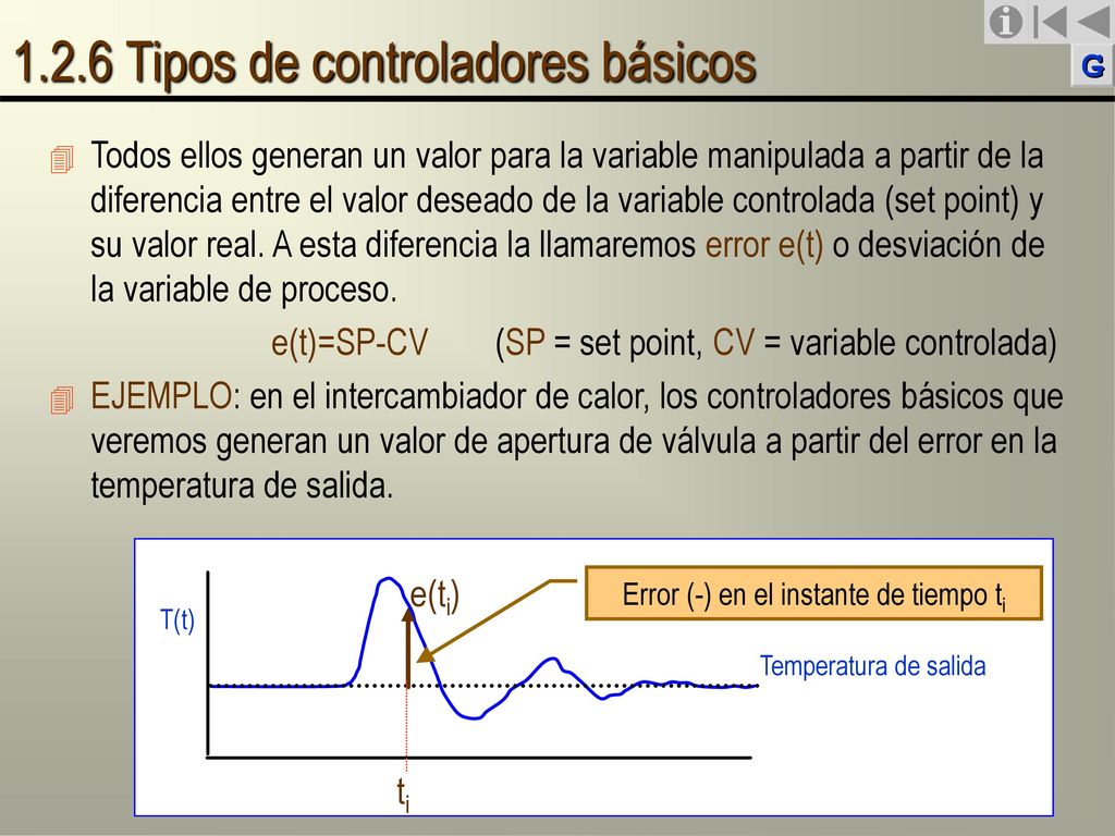 1.2.6 Tipos de controladores básicos