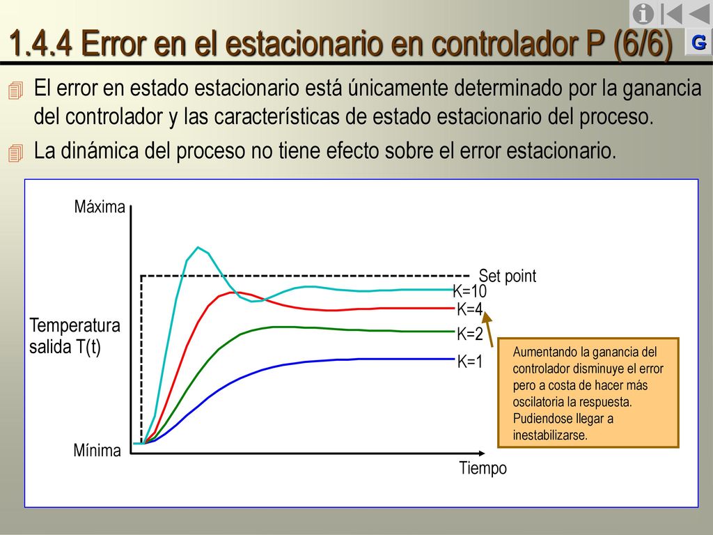 1.4.4 Error en el estacionario en controlador P (6/6)
