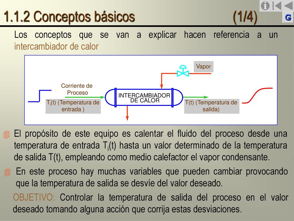 1.1.2 Conceptos básicos (1/4) Los conceptos que se van a explicar hacen referencia a un intercambiador de calor.
