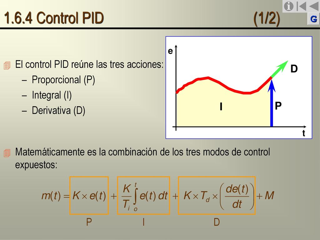1.6.4 Control PID (1/2) P I D El control PID reúne las tres acciones: