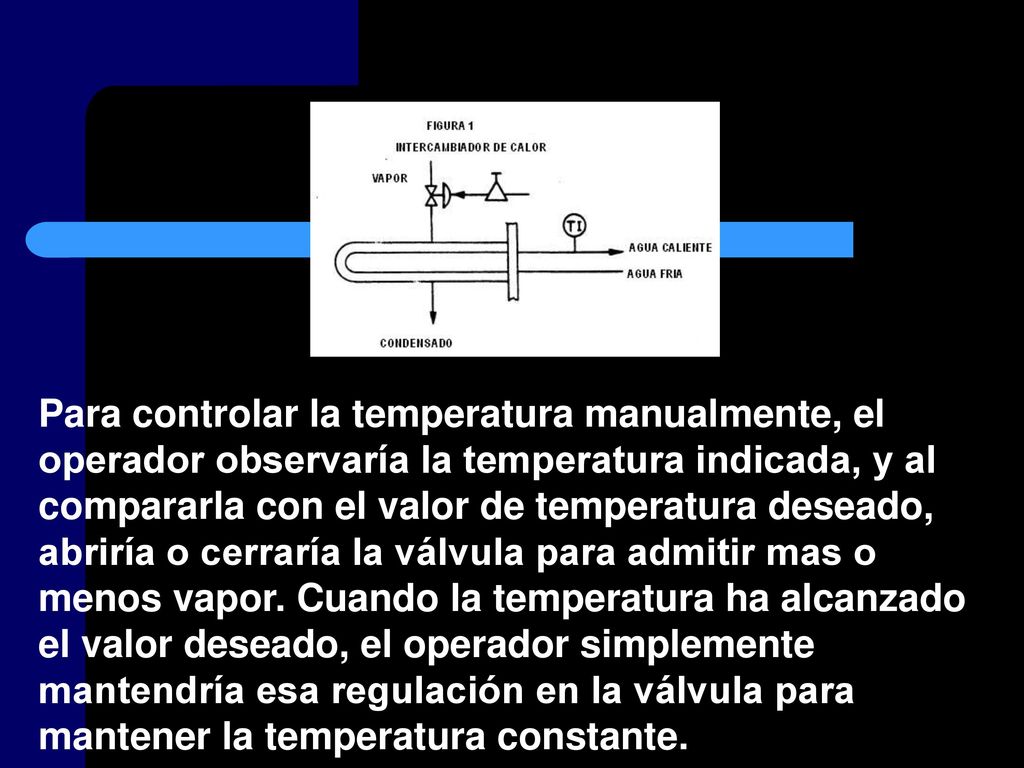 Para controlar la temperatura manualmente, el operador observaría la temperatura indicada, y al compararla con el valor de temperatura deseado, abriría o cerraría la válvula para admitir mas o menos vapor.