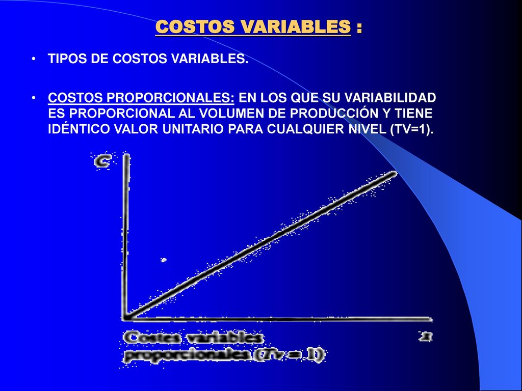 COSTOS VARIABLES : TIPOS DE COSTOS VARIABLES.