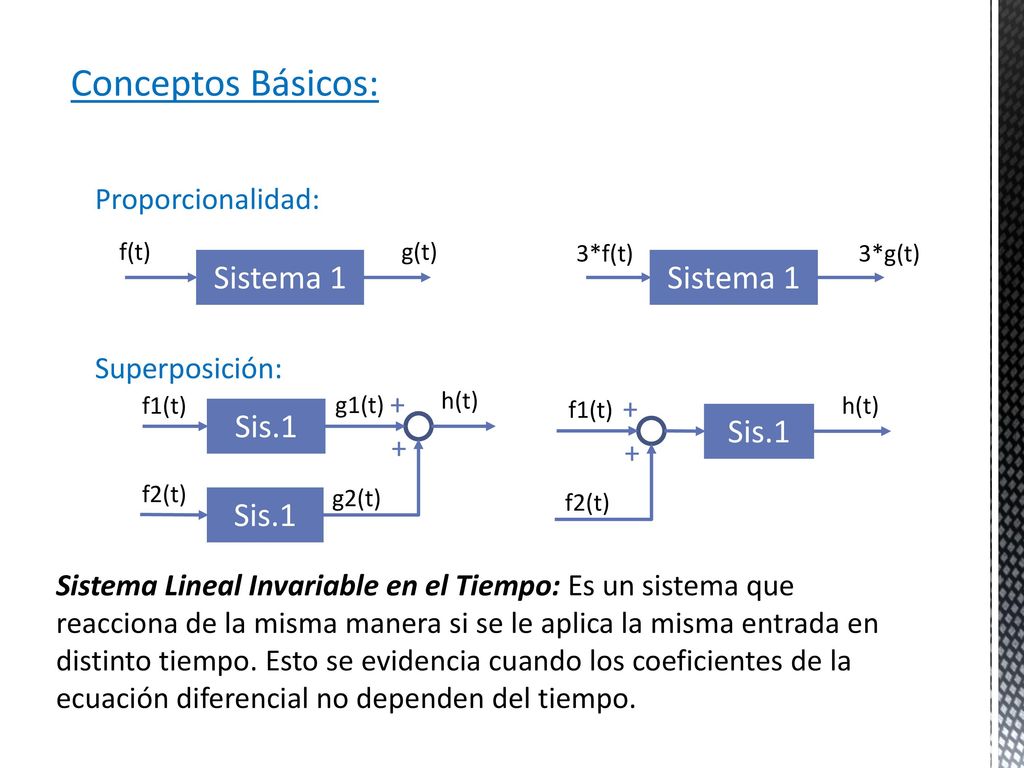 Conceptos Básicos: Sistema 1 Sistema 1 Sis.1 Sis.1 Proporcionalidad: