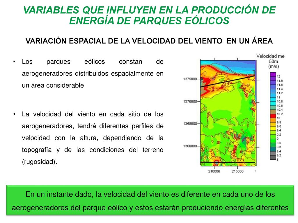 VARIABLES QUE INFLUYEN EN LA PRODUCCIÓN DE ENERGÍA DE PARQUES EÓLICOS VARIACIÓN ESPACIAL DE LA VELOCIDAD DEL VIENTO EN UN ÁREA