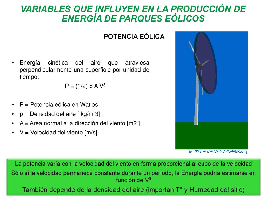 VARIABLES QUE INFLUYEN EN LA PRODUCCIÓN DE ENERGÍA DE PARQUES EÓLICOS POTENCIA EÓLICA