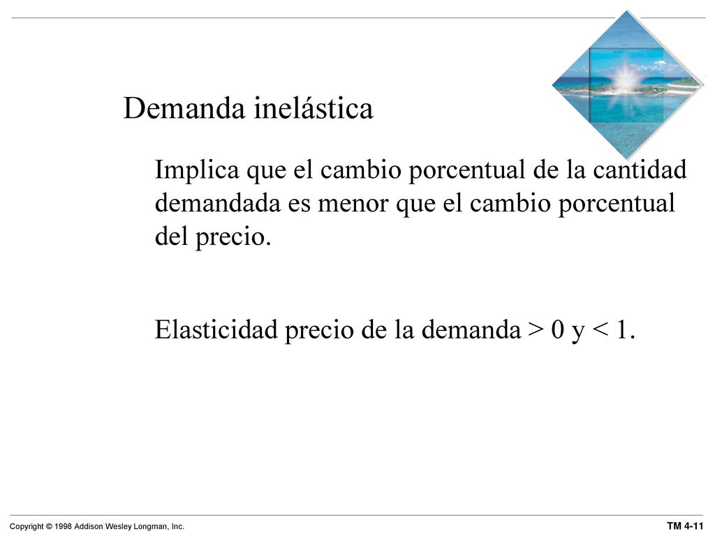 Demanda inelástica Implica que el cambio porcentual de la cantidad demandada es menor que el cambio porcentual del precio.