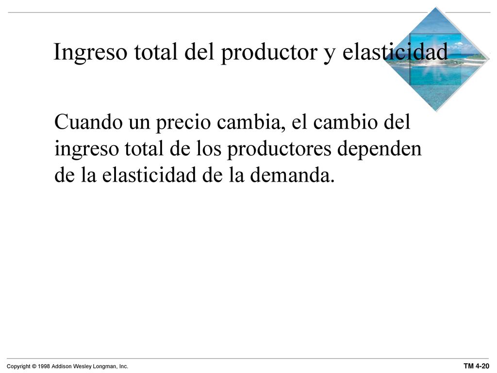 Ingreso total del productor y elasticidad