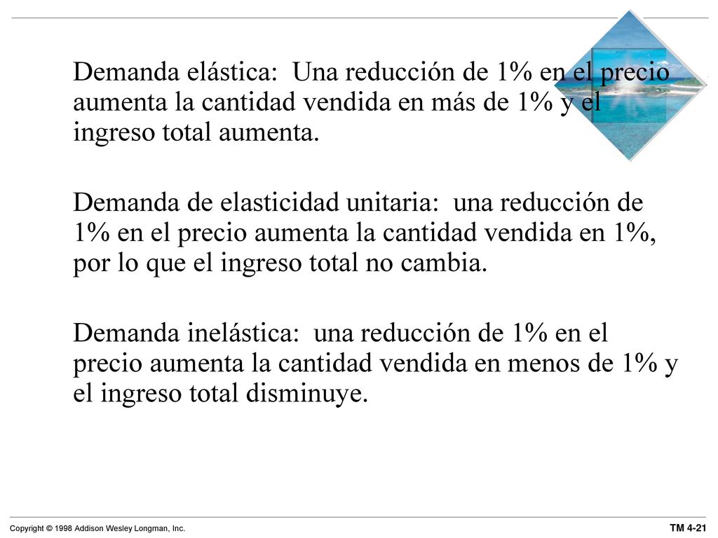 Demanda elástica: Una reducción de 1% en el precio aumenta la cantidad vendida en más de 1% y el ingreso total aumenta.