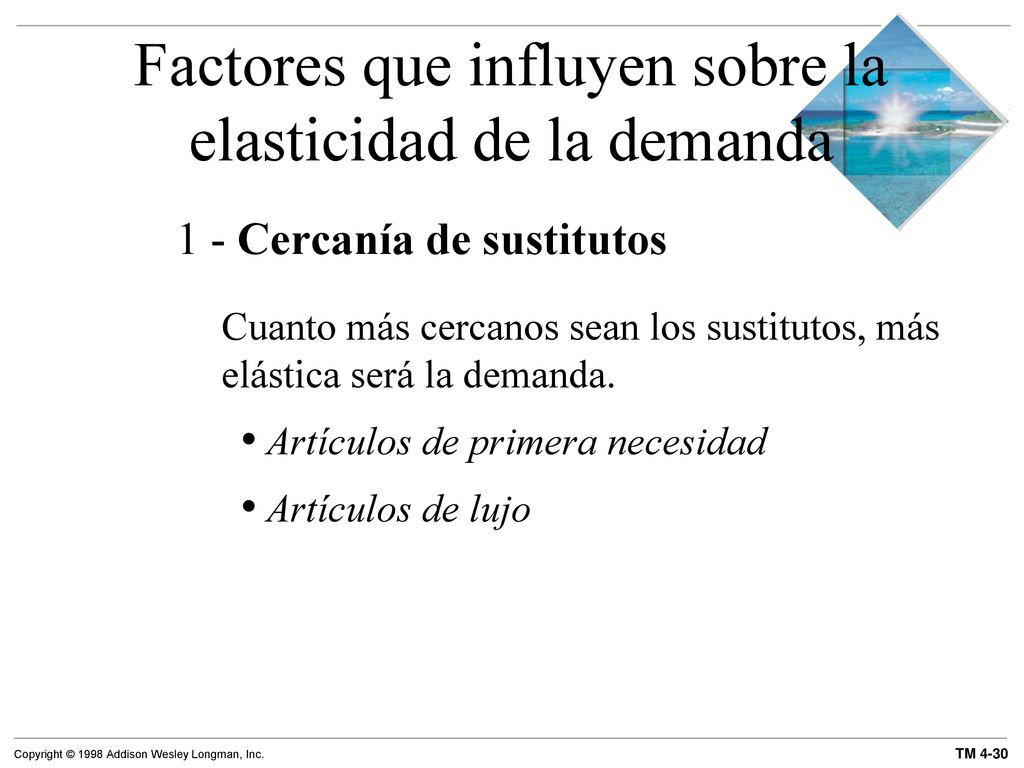 Factores que influyen sobre la elasticidad de la demanda