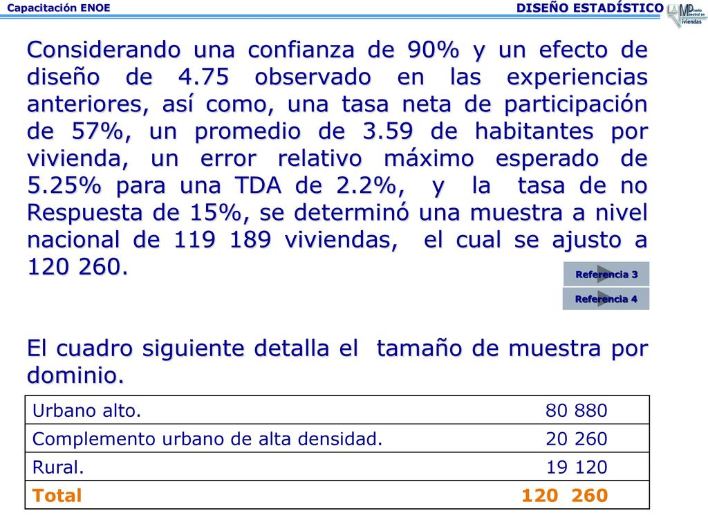 El cuadro siguiente detalla el tamaño de muestra por dominio.